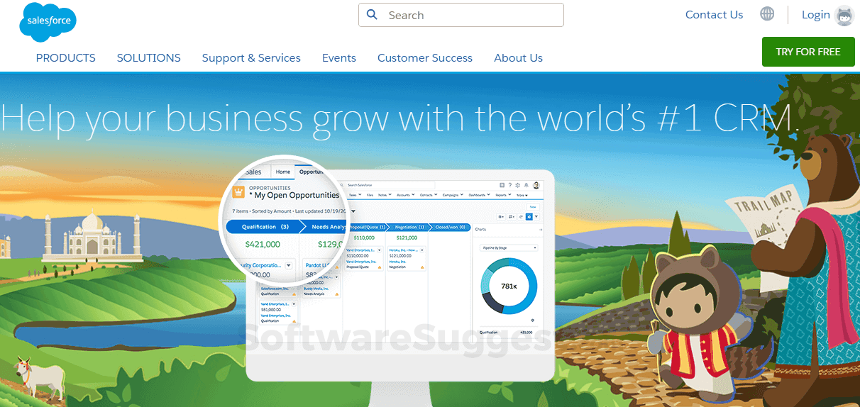 beyond compare salesforce